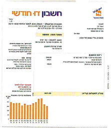 (בספר שלוש תמונות:) נורות פלואורסצנטיות, נורת LED, נורת ליבון.